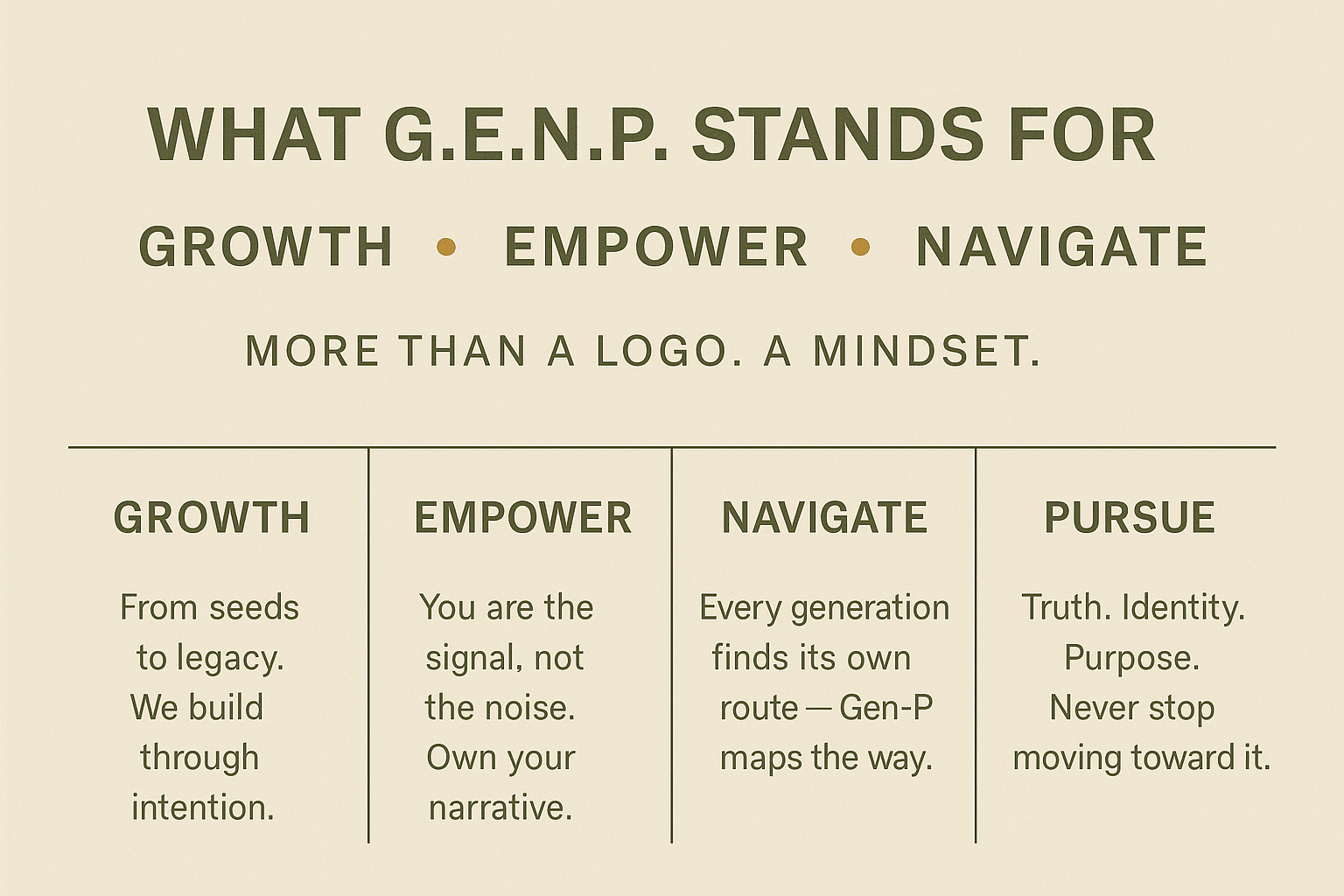 Gen-P 
